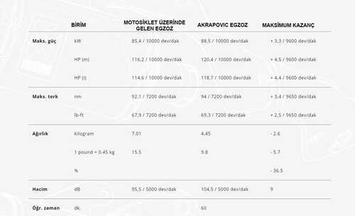 AKRAPOVIC S-Y9R17-APC YAMAHA MT-09 - FZ-09 (24) RACING LINE (CARBON) EGZOZ